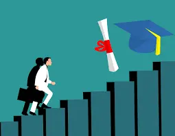 स्पर्धा परीक्षेसाठी कमी वेळात तयारी कशी करावी? | 7 Best marathi tips 4 स्पर्धा परीक्षेसाठी कमी वेळात तयारी कशी करावी